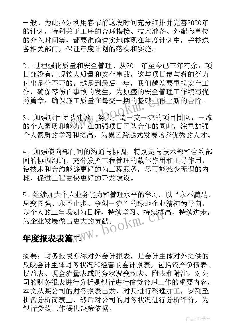 年度报表表 装修店员年度总结报表(通用5篇)