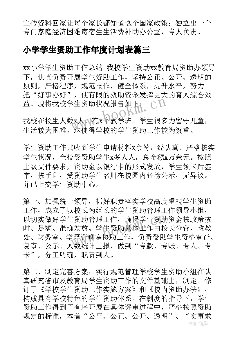 2023年小学学生资助工作年度计划表 小学学生资助工作计划(通用5篇)