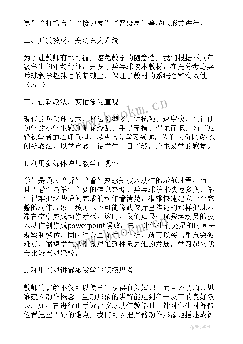 最新小学乒乓球教学视频 小学乒乓球教学总结(通用5篇)