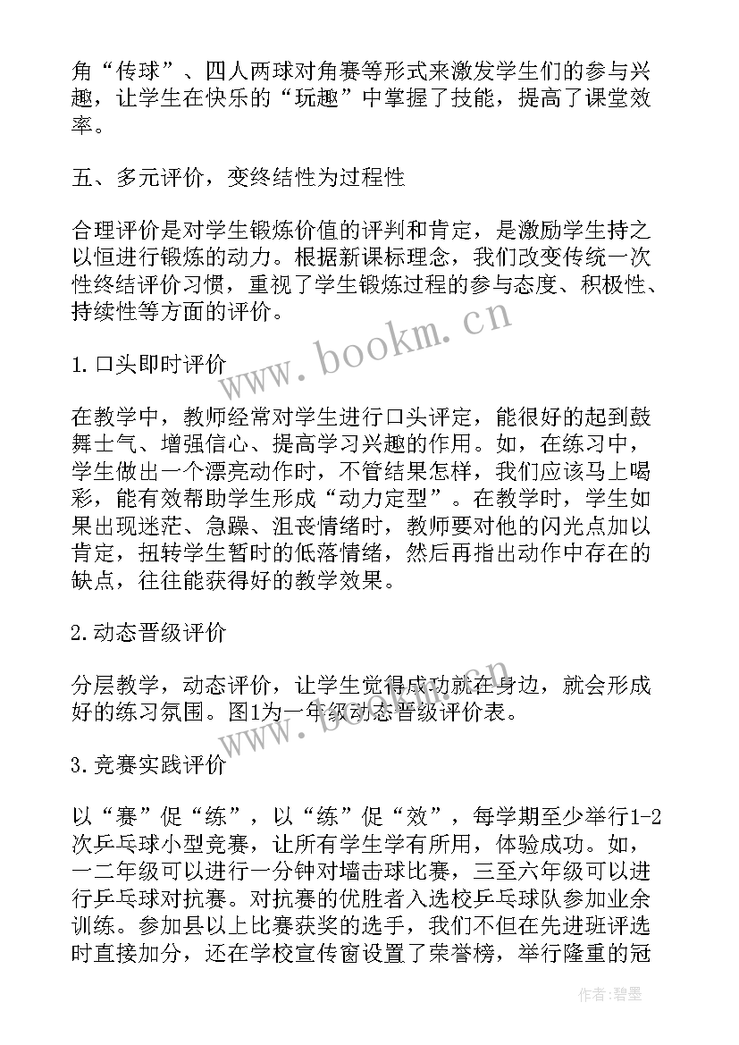 最新小学乒乓球教学视频 小学乒乓球教学总结(通用5篇)