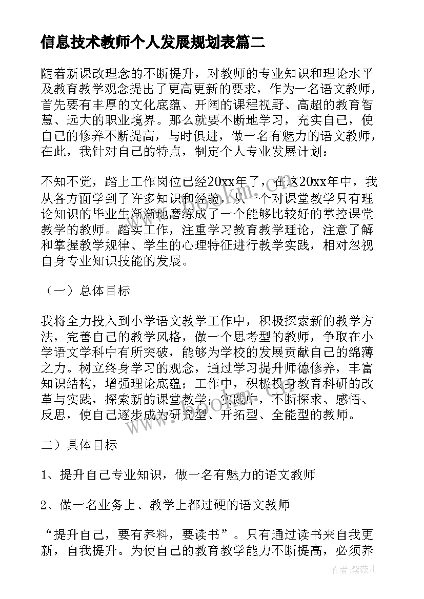 信息技术教师个人发展规划表 教师个人专业发展规划学习计划(模板7篇)