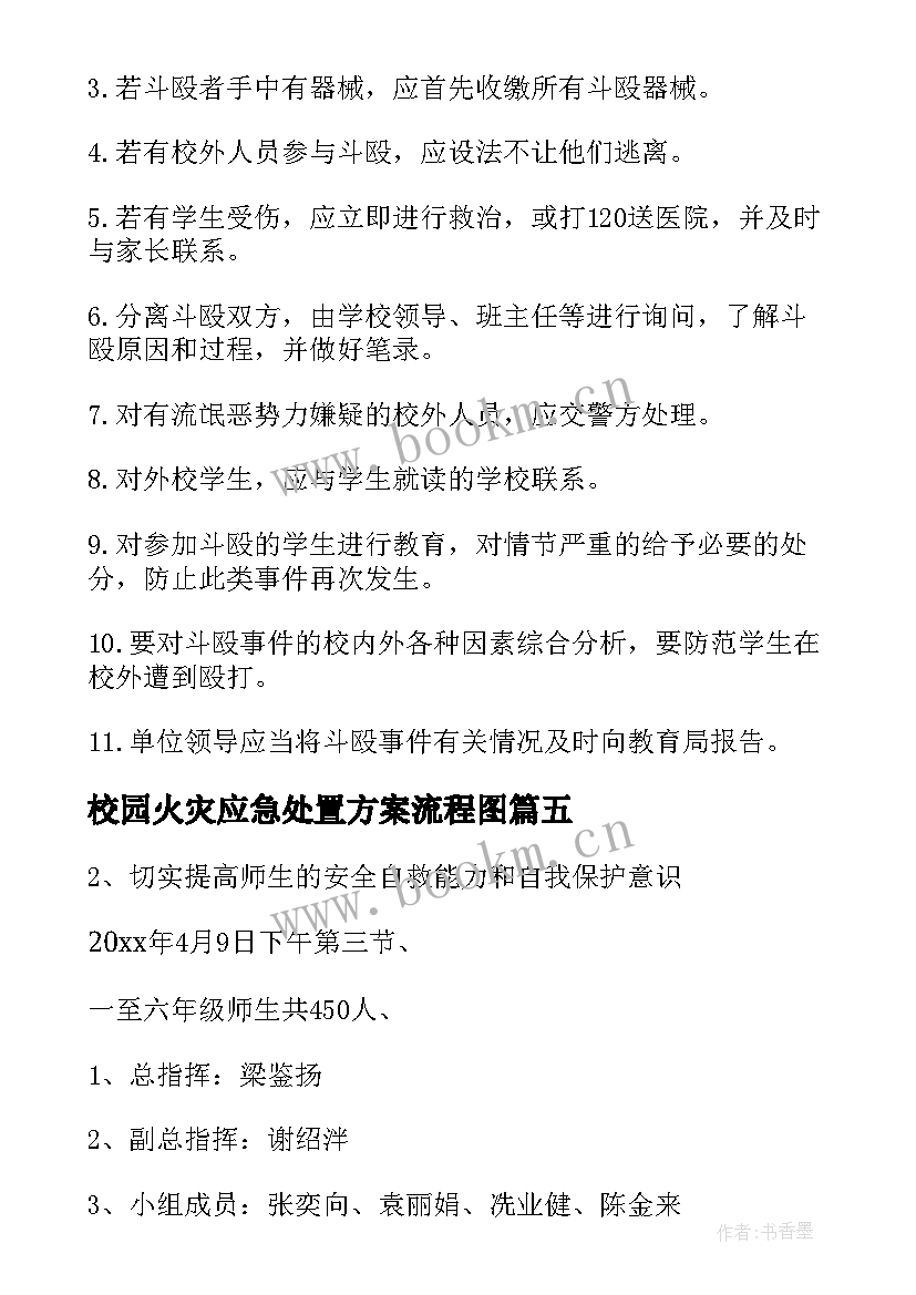 校园火灾应急处置方案流程图 火灾安全应急预案和火灾现场处置方案(大全5篇)