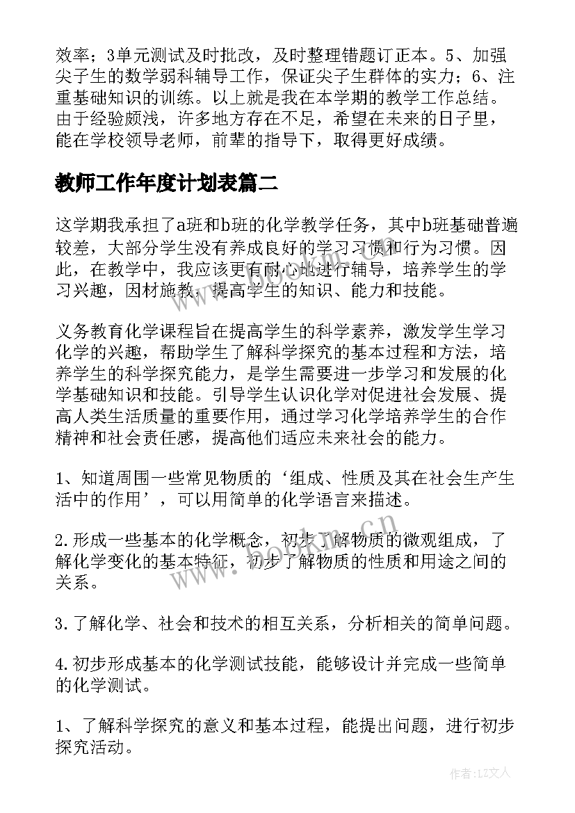 最新教师工作年度计划表(优质5篇)