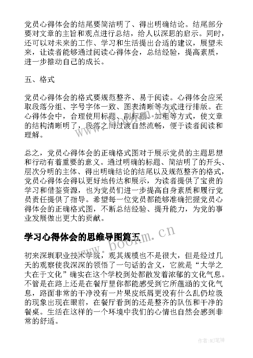 2023年学习心得体会的思维导图(优秀5篇)