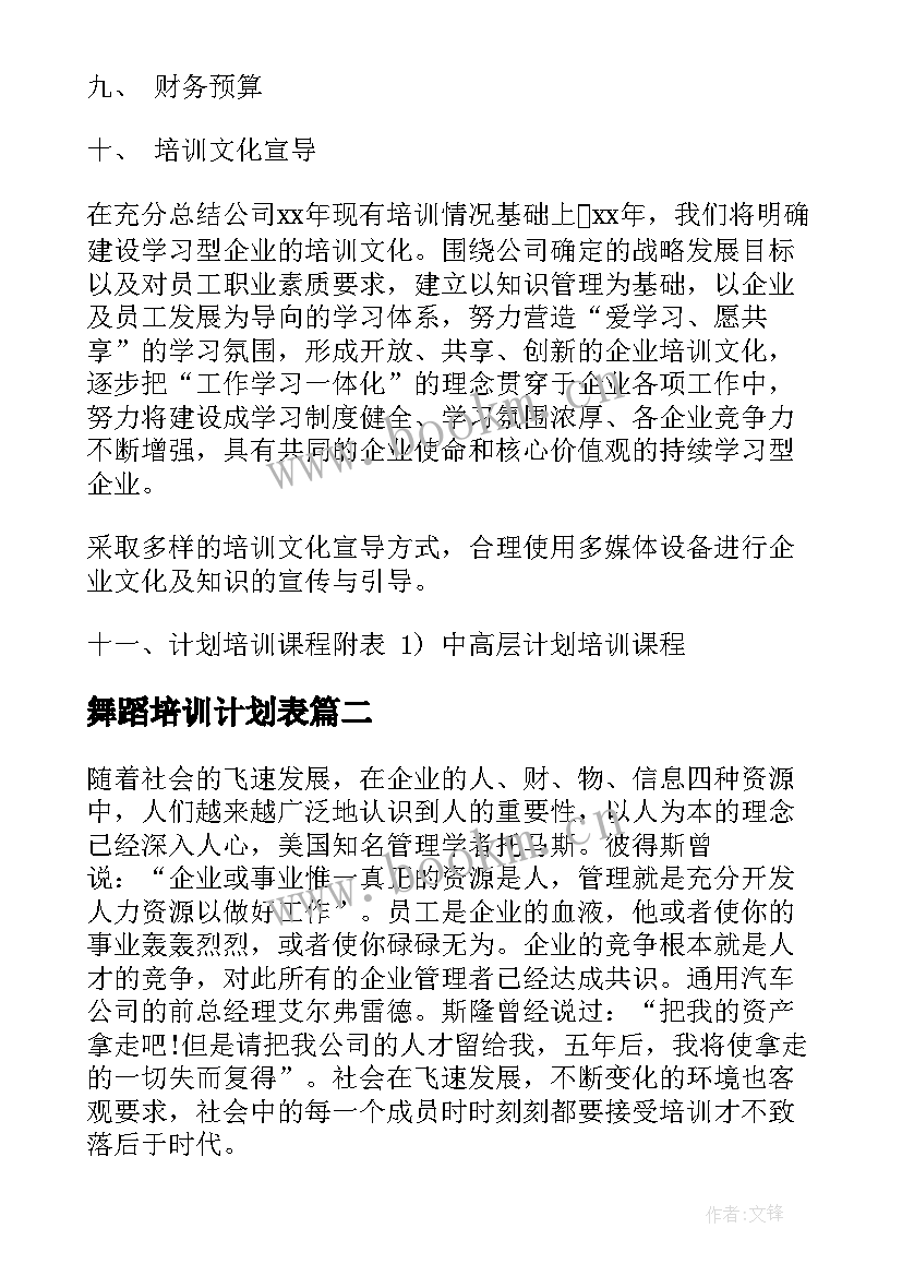 2023年舞蹈培训计划表 个人培训计划表(实用8篇)