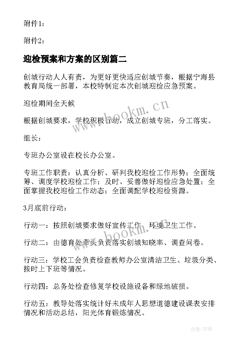 迎检预案和方案的区别(实用5篇)