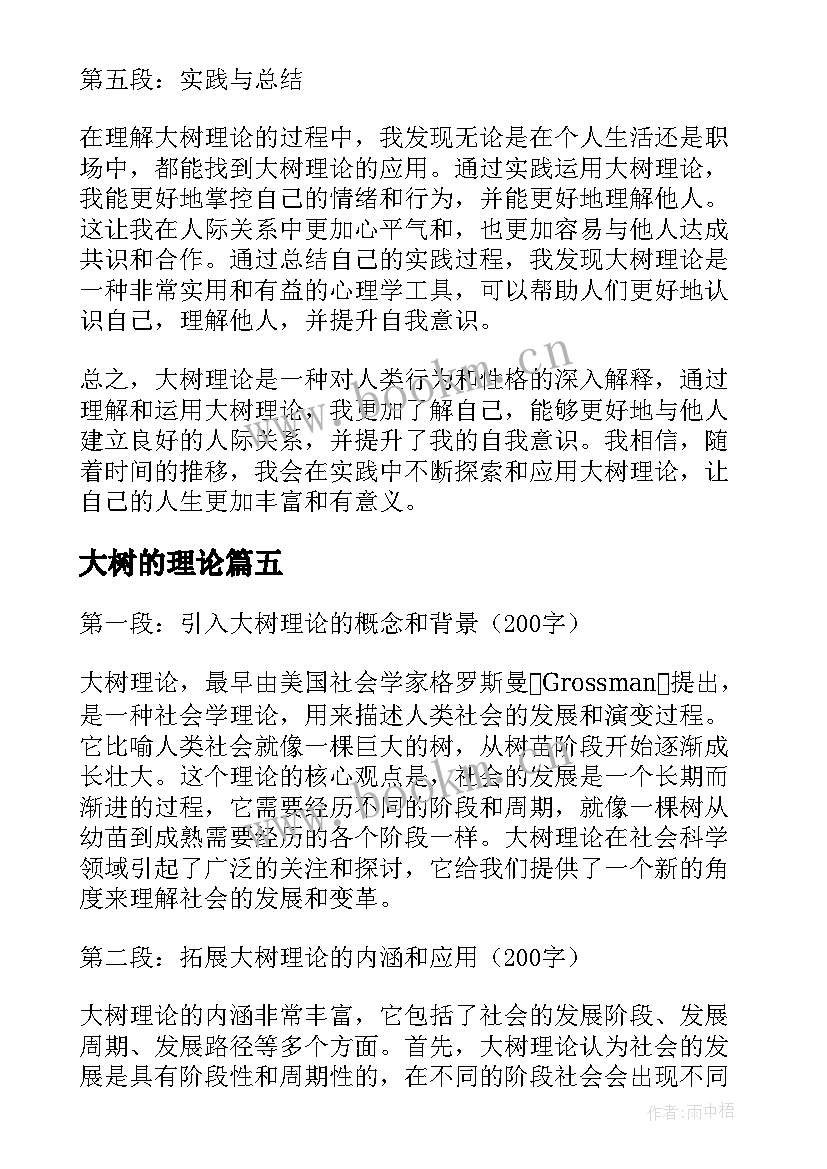 最新大树的理论 很火的大树理论和成功励志启示大树理论(优秀5篇)