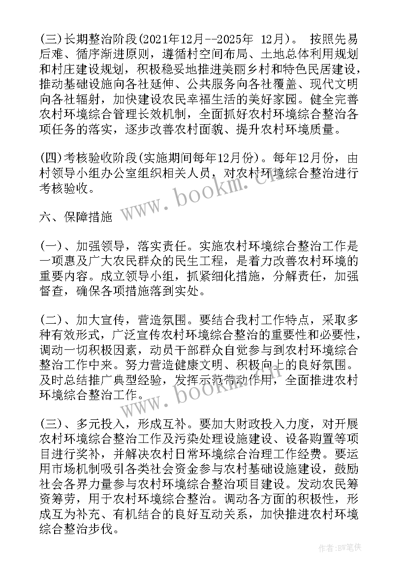 2023年农村人居环境整治 农村环境卫生整治工作方案(实用6篇)