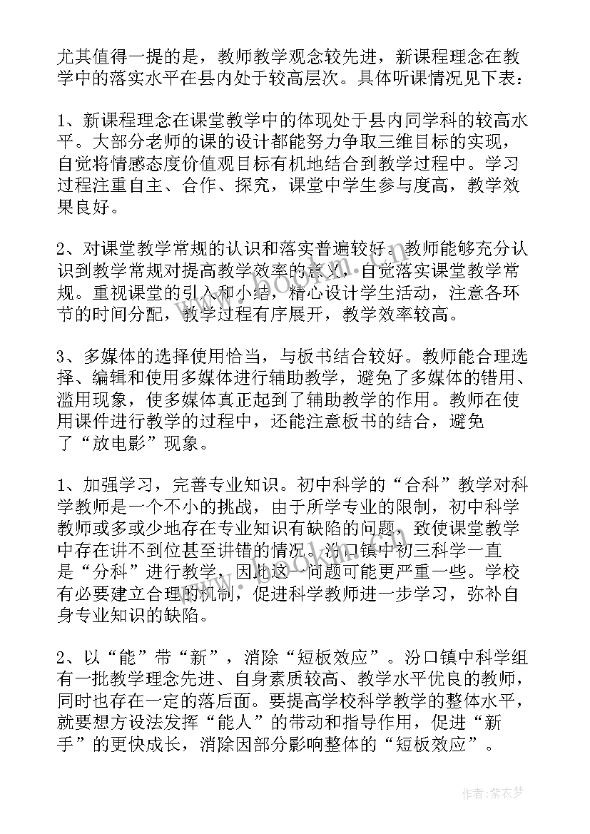 2023年化学老师的工作总结(通用5篇)