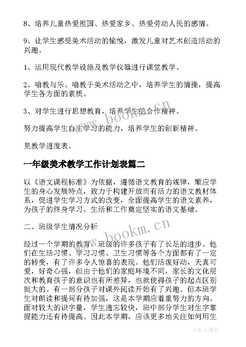 2023年一年级美术教学工作计划表 一年级美术教学计划(优秀9篇)