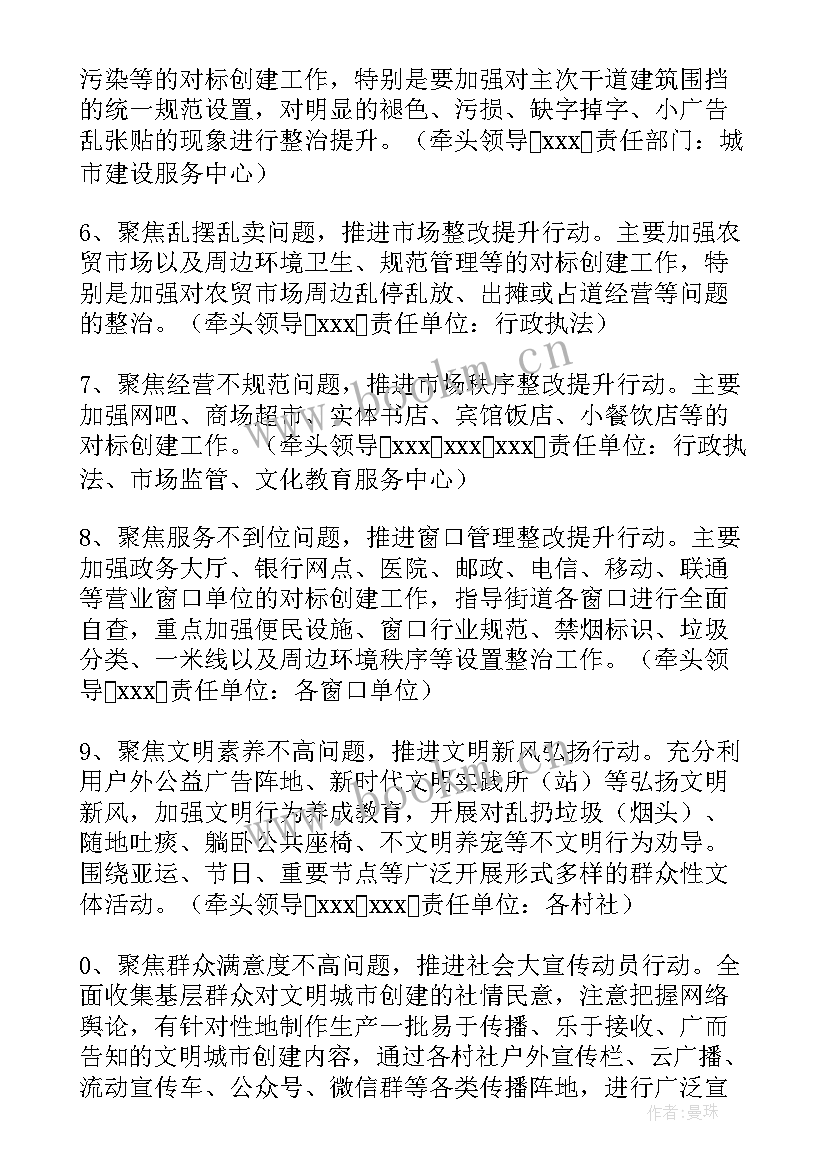 最新街道创建三零社区的工作汇报 健康社区创建工作方案精彩(通用5篇)