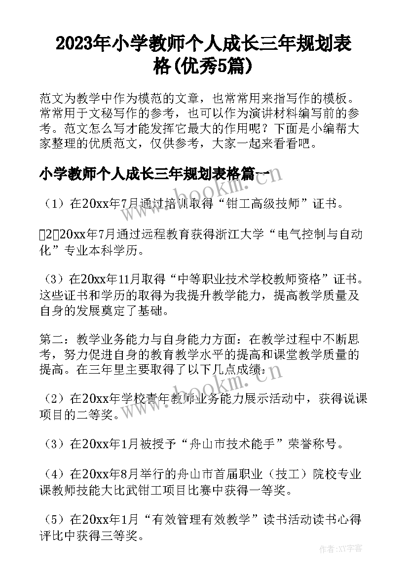 2023年小学教师个人成长三年规划表格(优秀5篇)