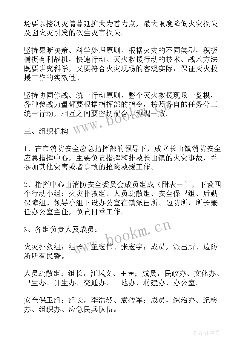 医院消防安全应急预案 消防安全应急预案(模板5篇)