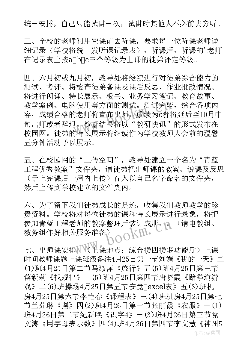 最新青蓝工程总结发言稿(优质10篇)