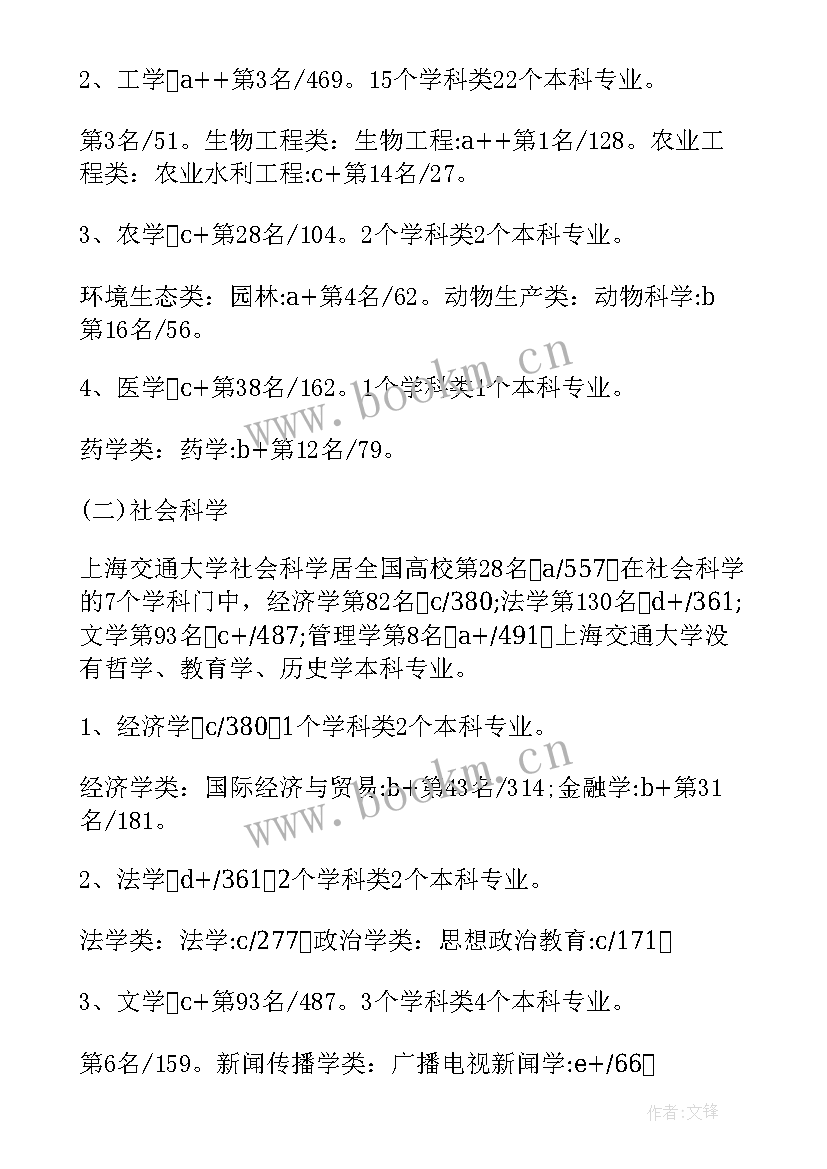 西安交通大学国家励志奖学金名单 交大培训心得体会(优秀9篇)