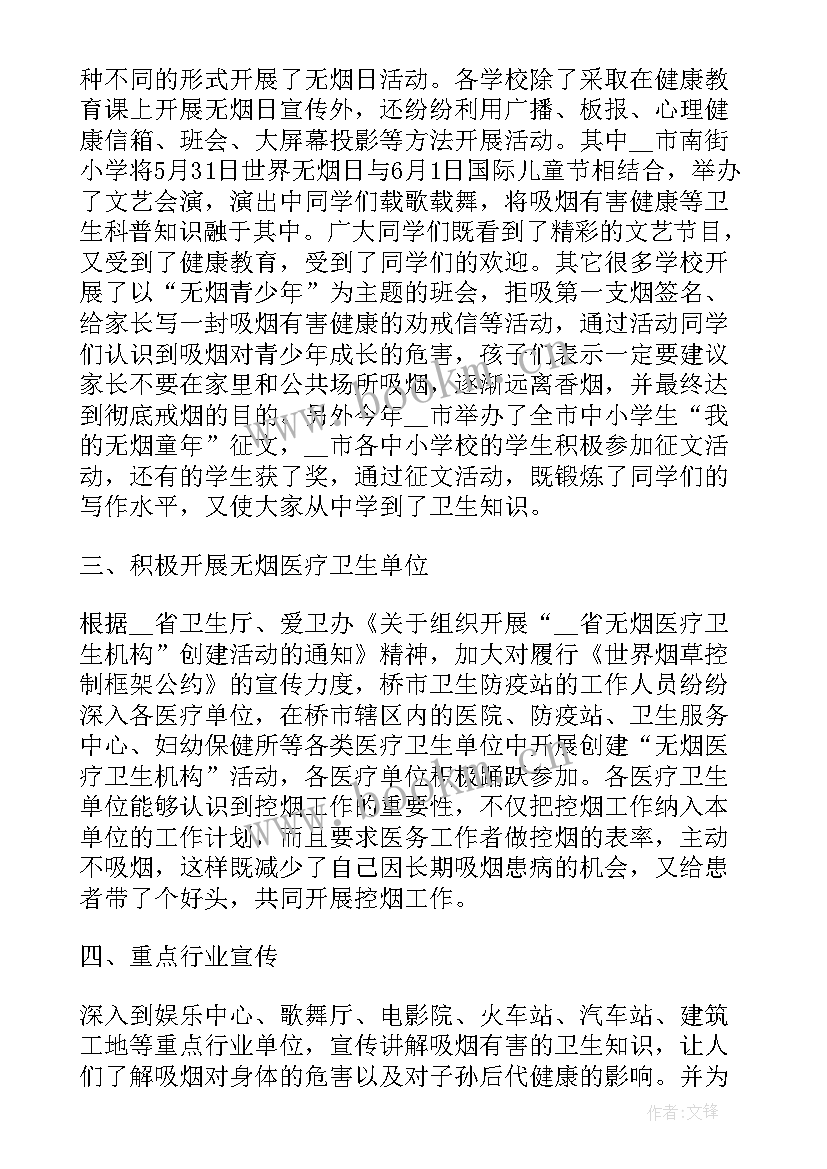 2023年戒烟的活动总结(实用5篇)