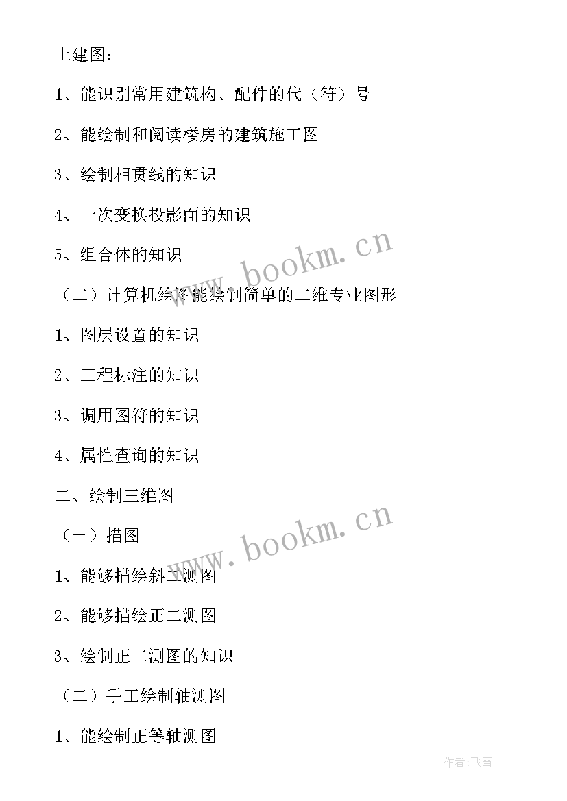 2023年绘图员岗位职责说明书 绘图员岗位职责(通用5篇)