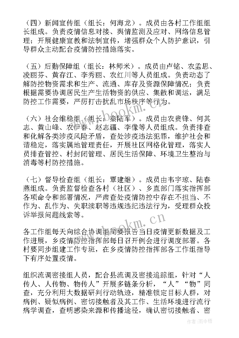 最新社区治理方案规划 社区治理规划方案(模板5篇)