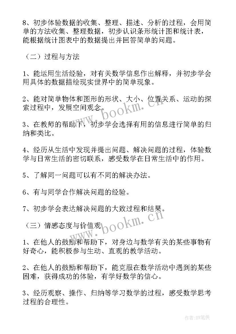 最新一年级数学教学计划人教版免费(通用7篇)