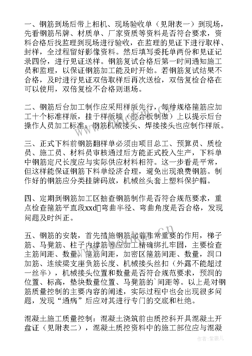 2023年建筑质检员年终工作总结报告(通用5篇)