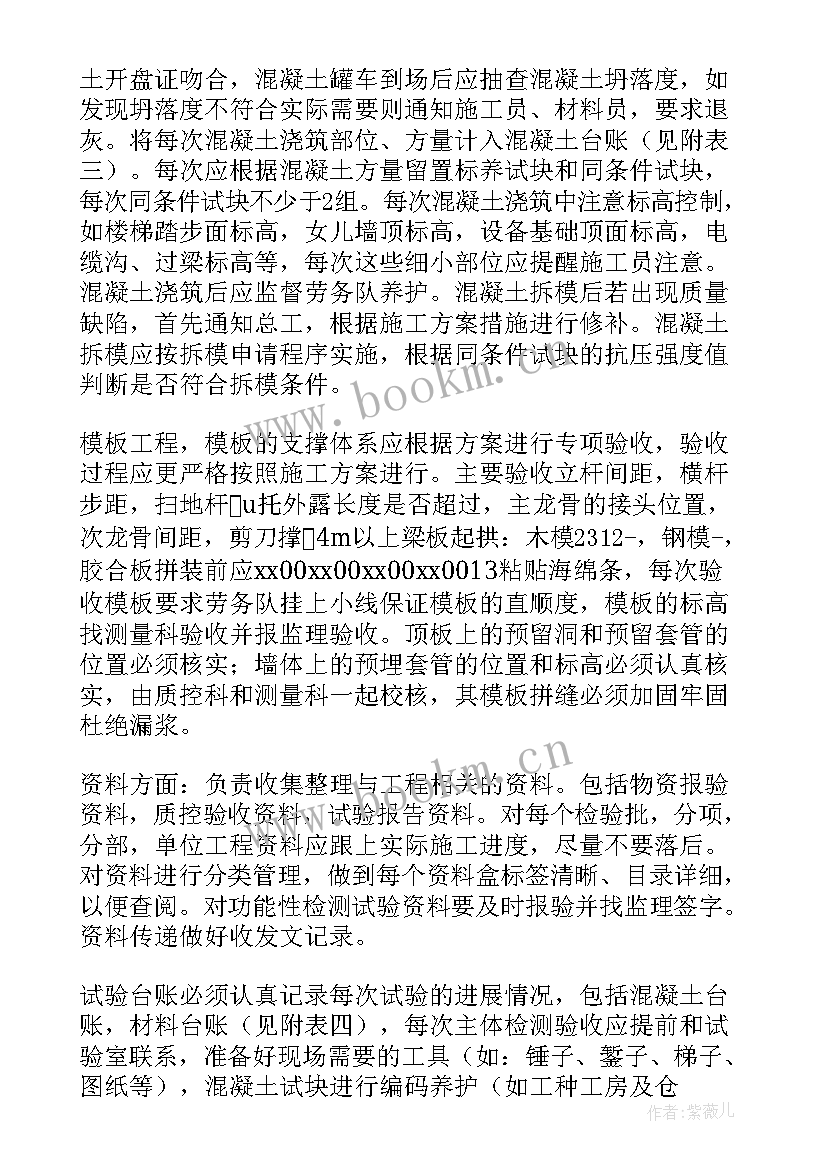 2023年建筑质检员年终工作总结报告(通用5篇)