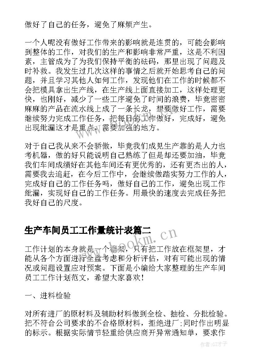 最新生产车间员工工作量统计表 生产车间员工工作心得感悟(汇总6篇)