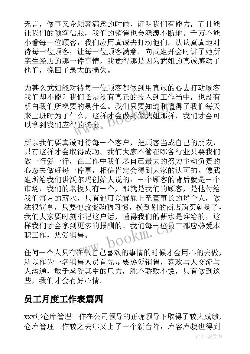 最新员工月度工作表 员工个人月度工作总结(实用7篇)