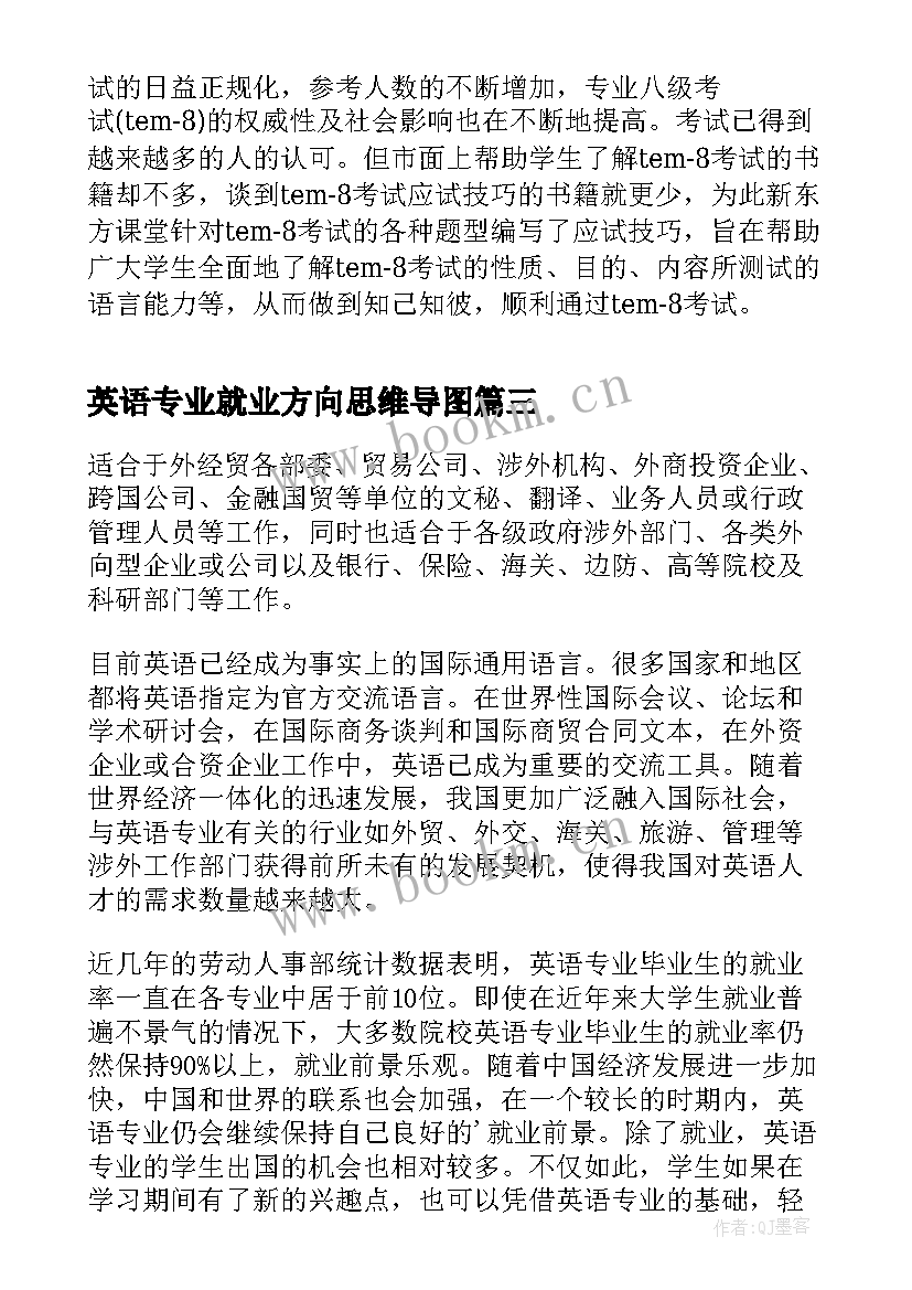 2023年英语专业就业方向思维导图(汇总5篇)