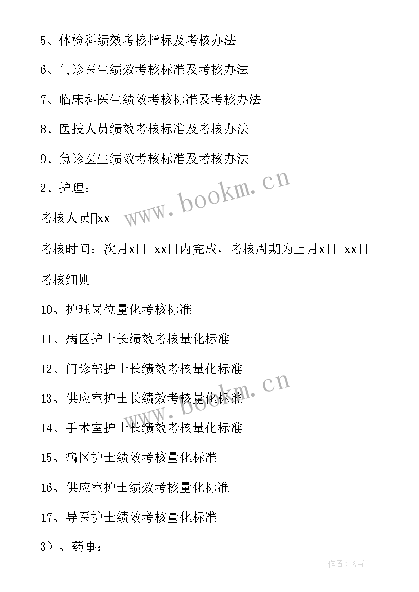 最新二级公立医院绩效考核方案 二级综合医院绩效考核方案(精选5篇)