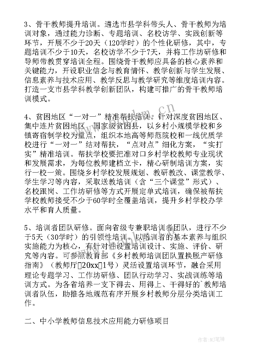 最新小学学校培训方案(精选5篇)