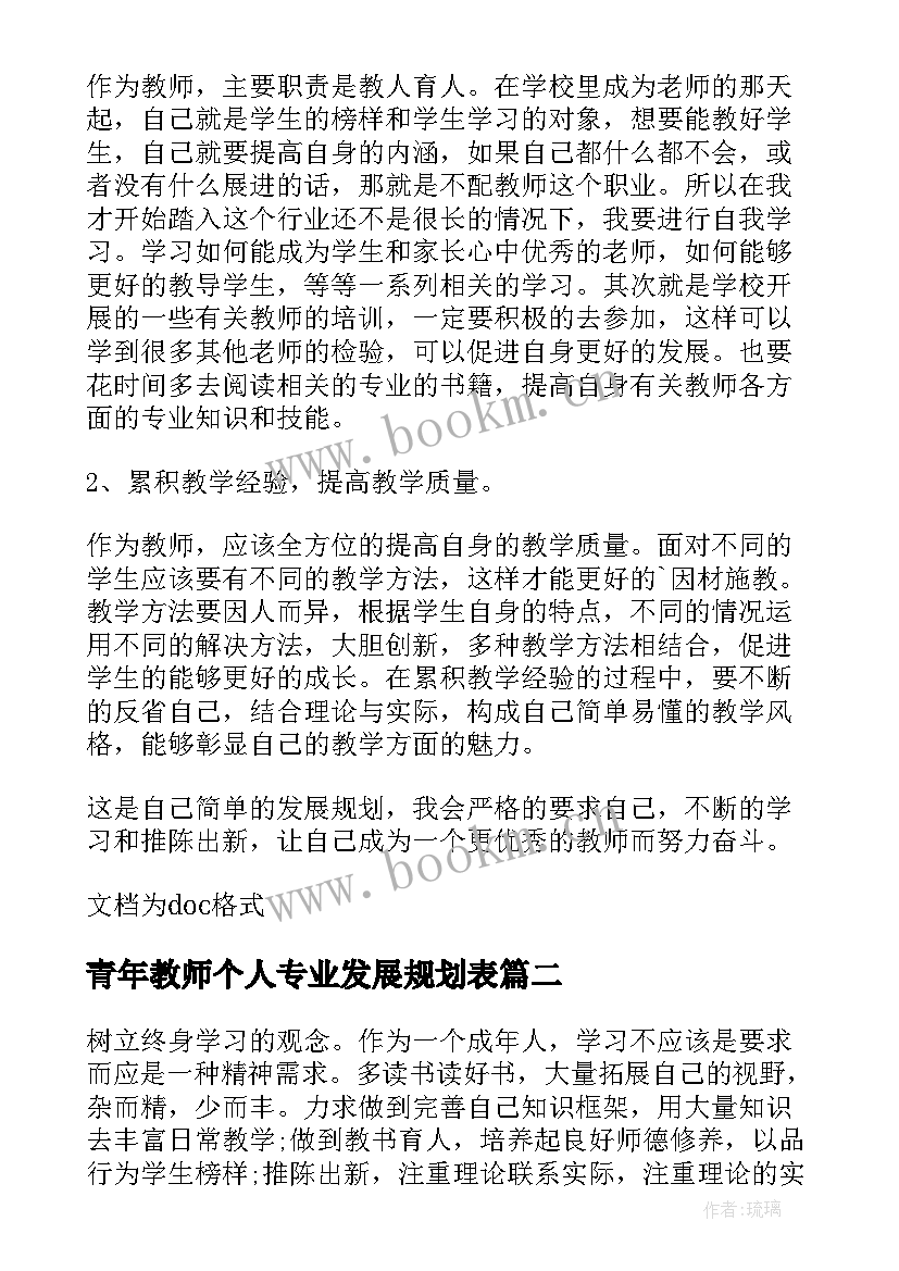 2023年青年教师个人专业发展规划表 青年教师个人专业发展规划(优秀6篇)