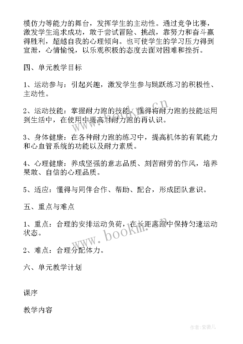 2023年高中体育训练心得 高中体育田径短距离跑训练对策(优质5篇)