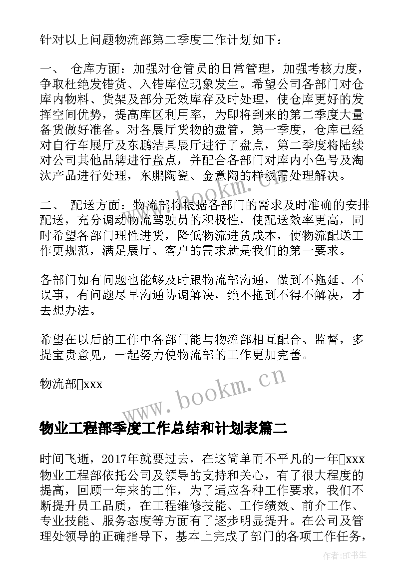 最新物业工程部季度工作总结和计划表 物业部第一季度工作总结二季度工作计划(大全5篇)