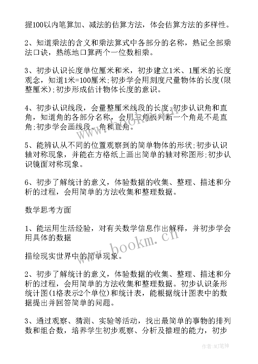 最新学科教学计划表 学科教学计划(实用6篇)