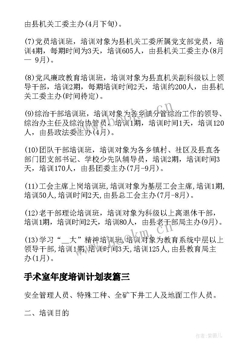 最新手术室年度培训计划表 年度质量培训计划表(大全5篇)