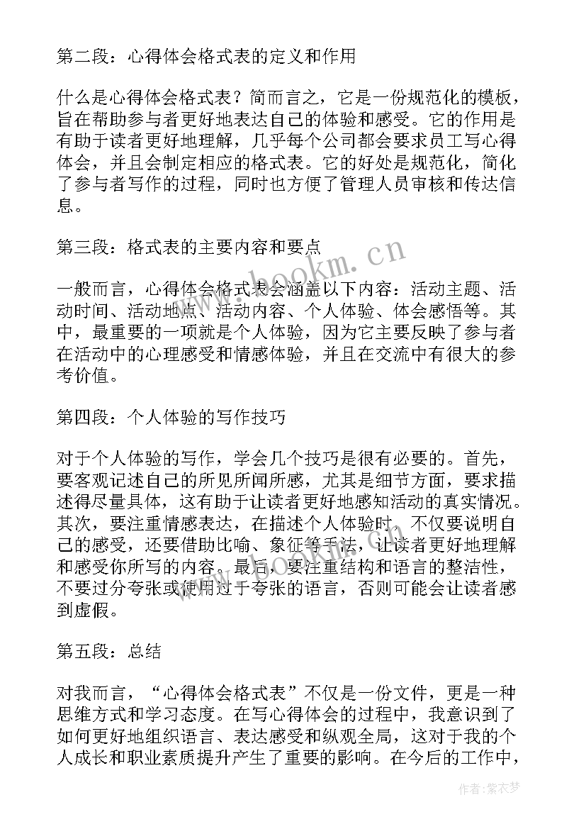 2023年信格式英文 决心书格式写作格式(实用9篇)