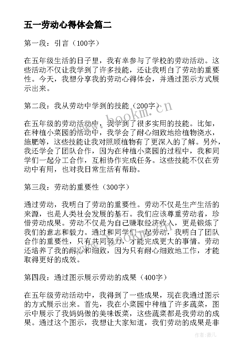 五一劳动心得体会 五年级劳动心得体会带图(通用5篇)