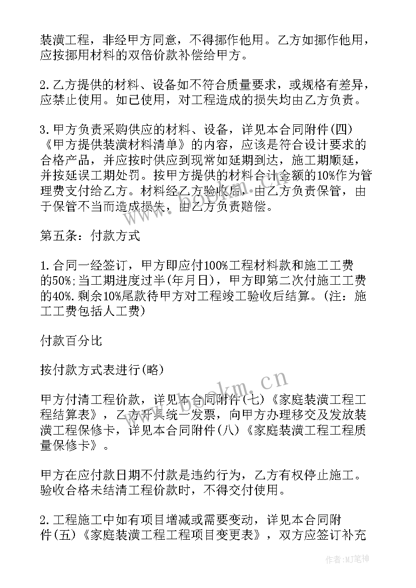 最新房屋装修合同书 房屋装修合同(实用6篇)