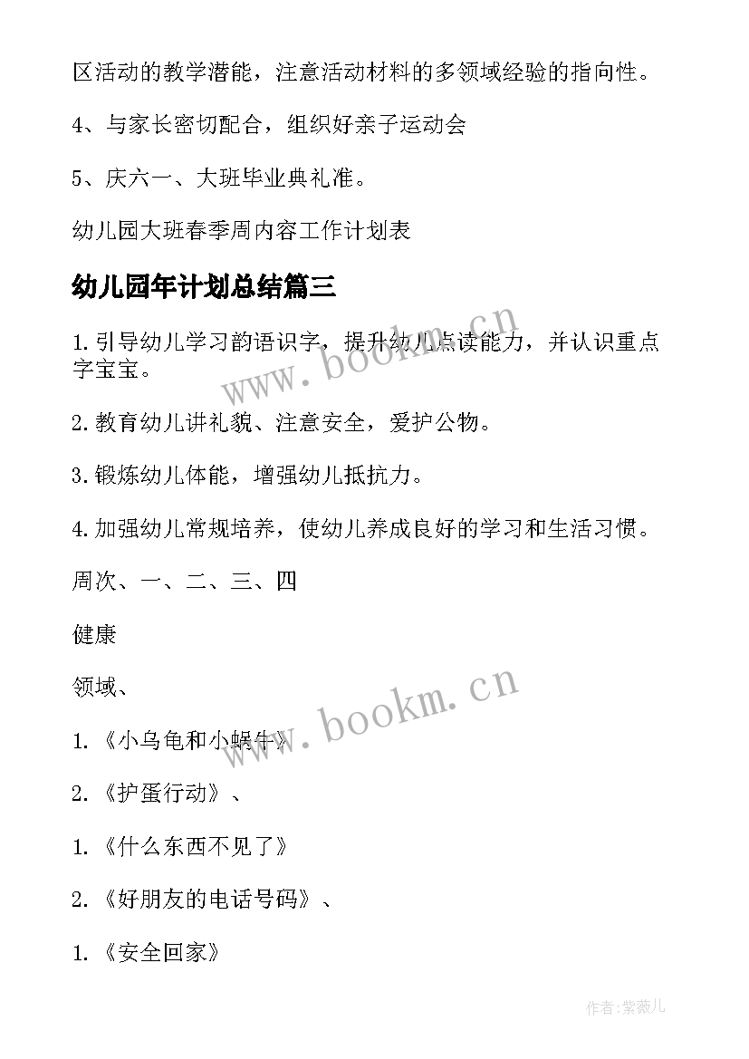 最新幼儿园年计划总结(大全5篇)