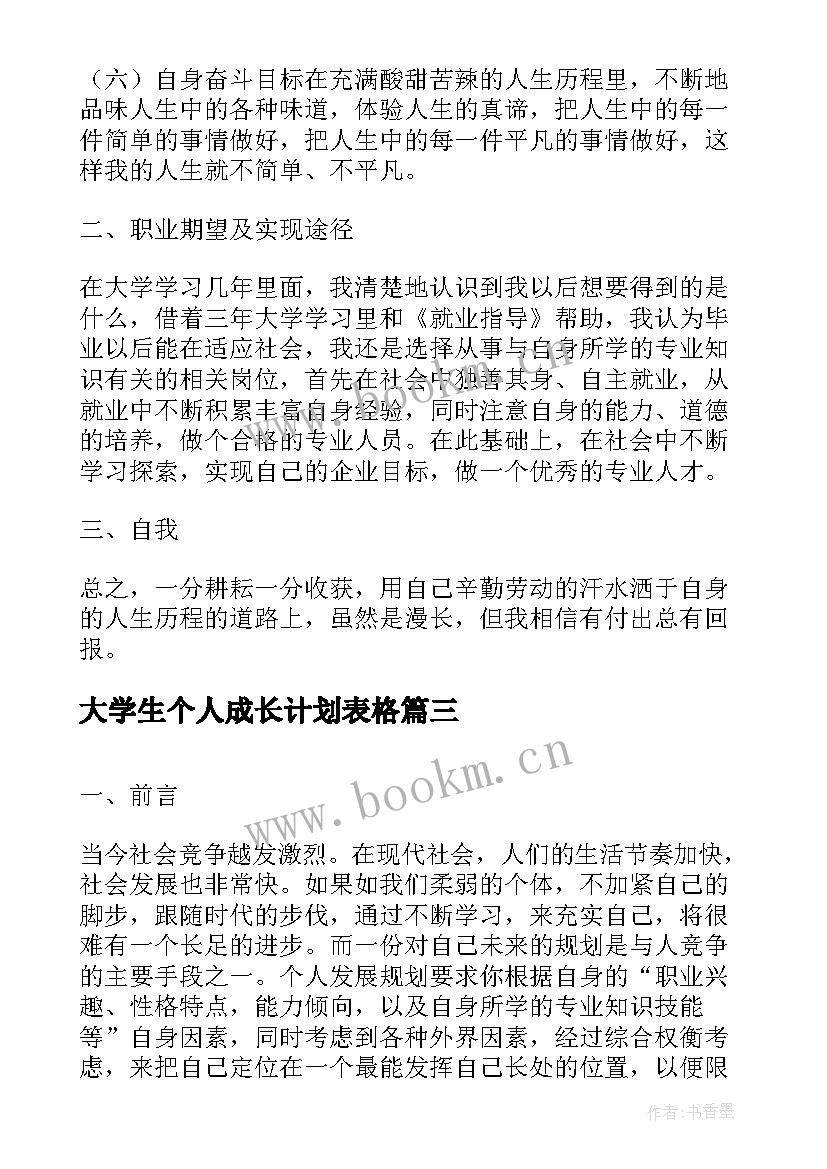 大学生个人成长计划表格 大学生新学期个人计划表格(实用8篇)