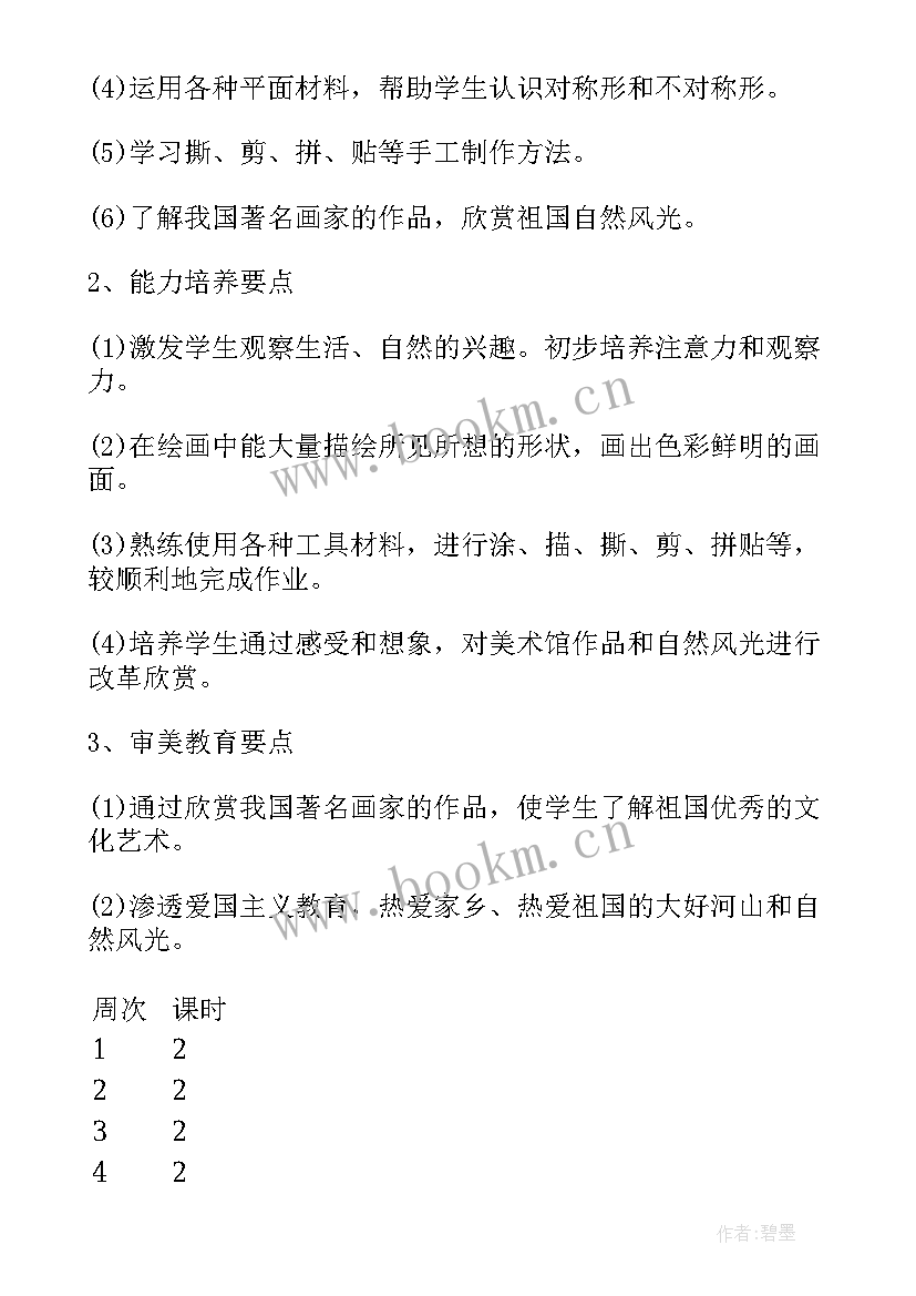 最新小学二年级美术教学计划湘教版 小学二年级美术教学计划(精选9篇)