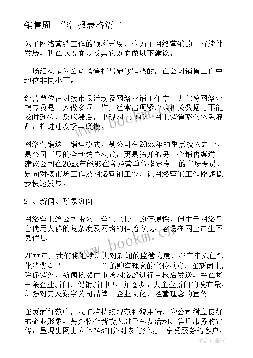 2023年销售周工作汇报表格 销售周工作汇报发言稿(汇总5篇)