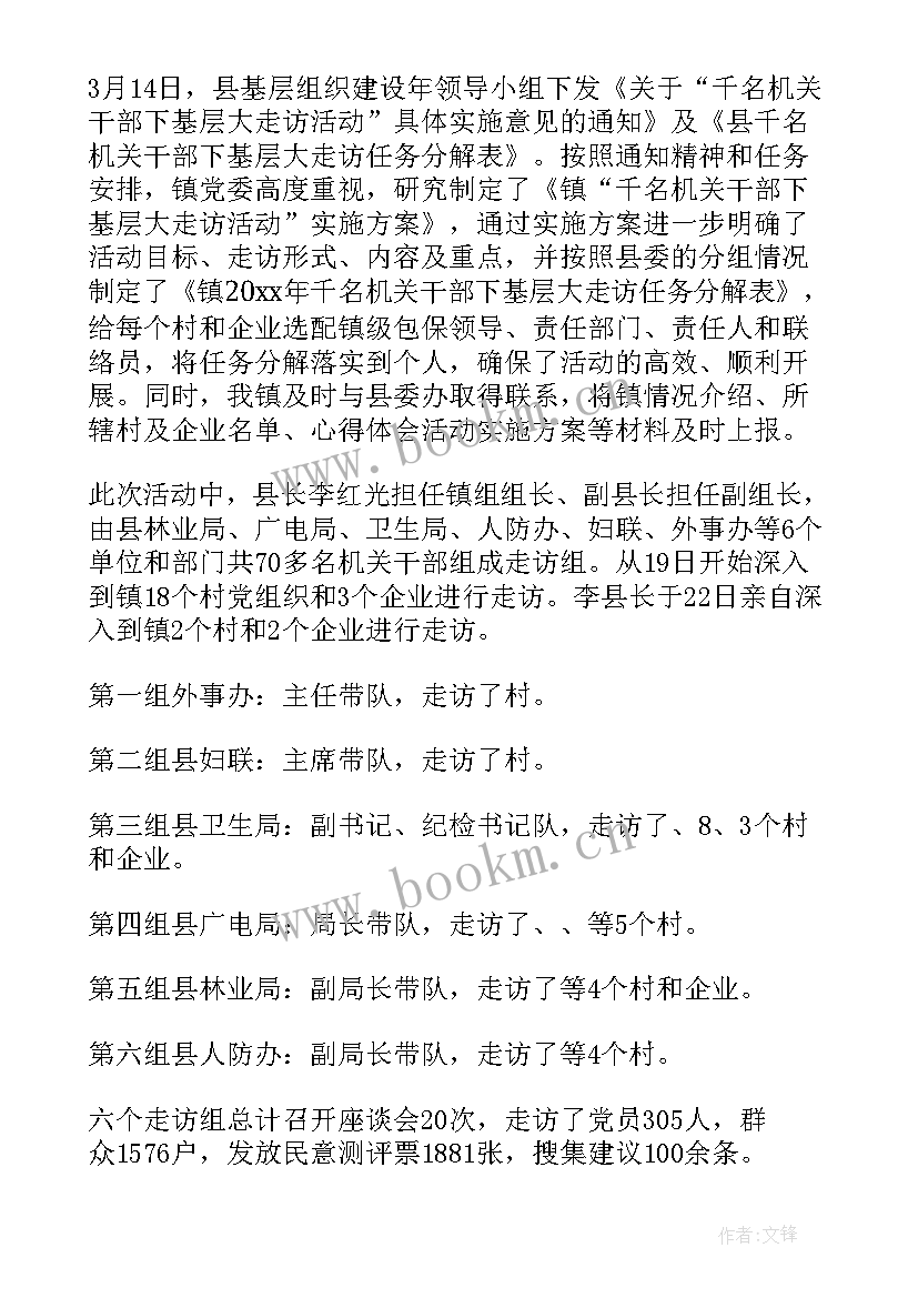 最新社区走访活动简报 水果店走访心得体会总结(精选6篇)