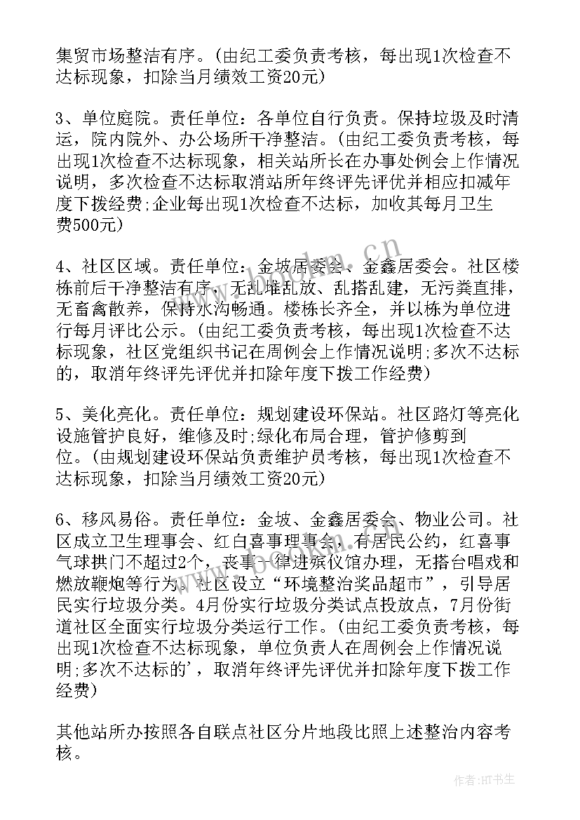 人居环境整治工作汇报材料(优秀5篇)