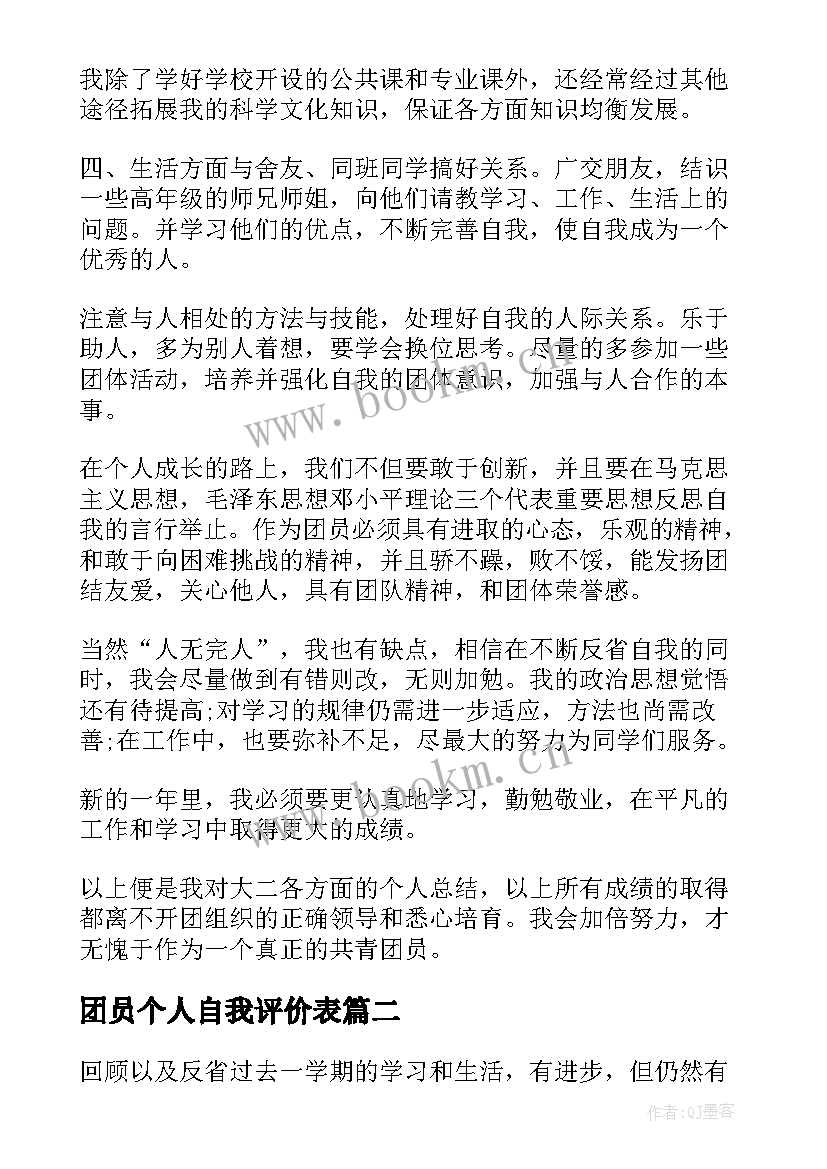 2023年团员个人自我评价表(模板7篇)