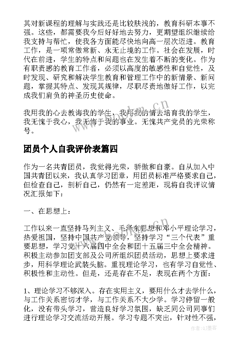 2023年团员个人自我评价表(模板7篇)