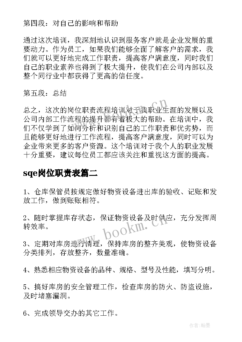 最新sqe岗位职责表 岗位职责流程培训心得体会(大全9篇)