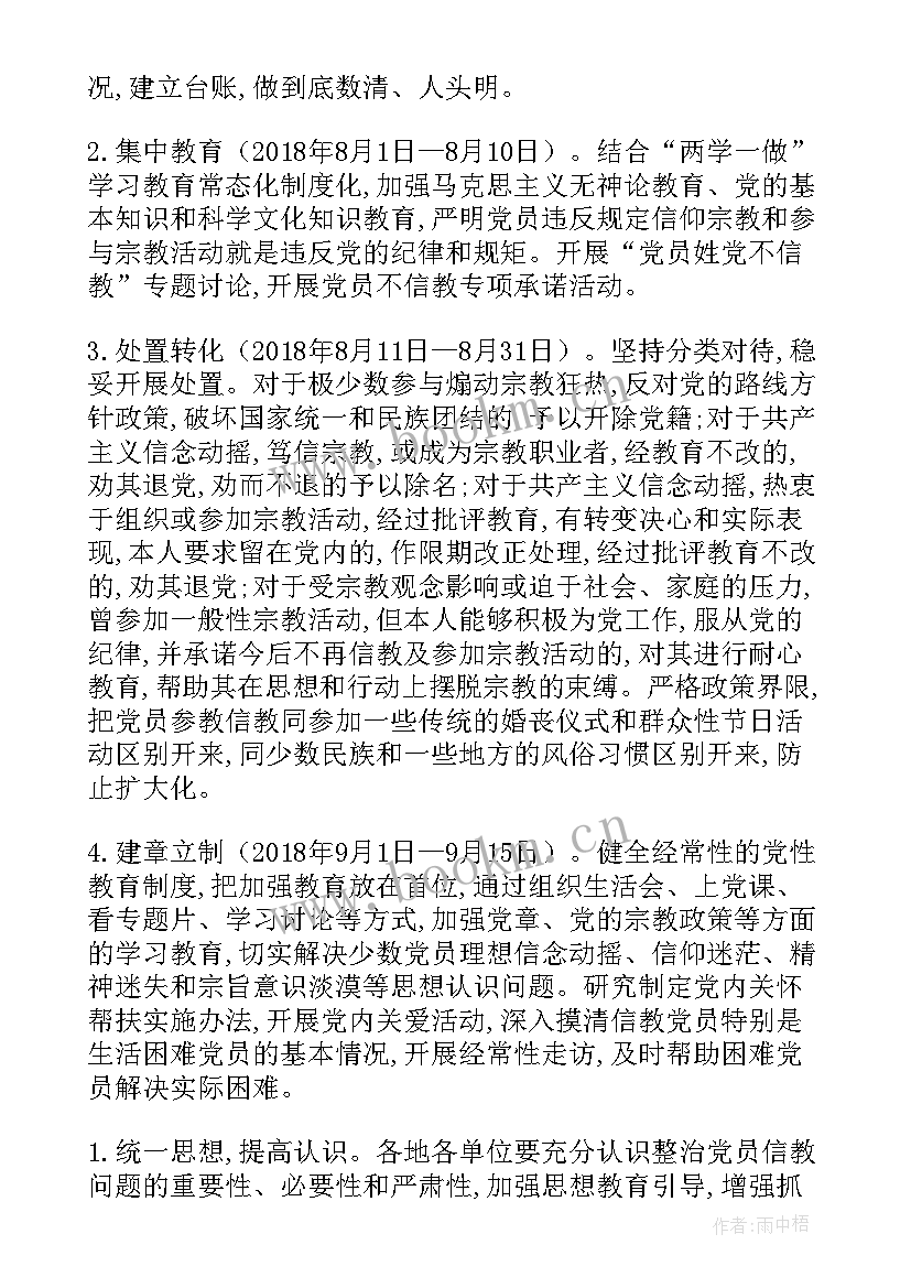 2023年信教工作排查情况报告 党员信教排查情况报告(优质5篇)