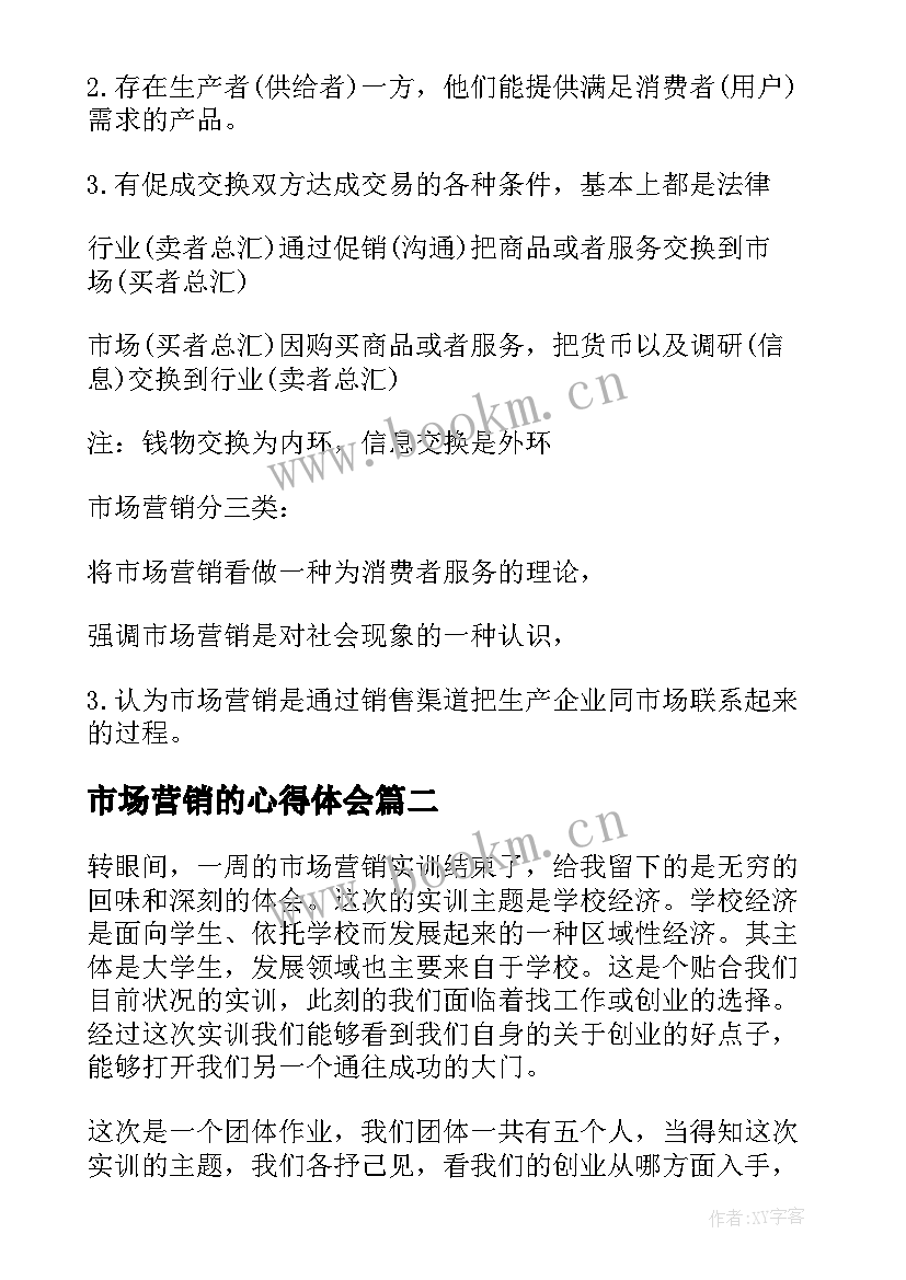 2023年市场营销的心得体会(优秀5篇)