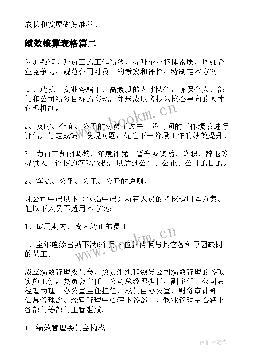 绩效核算表格 绩效核算心得体会(大全5篇)